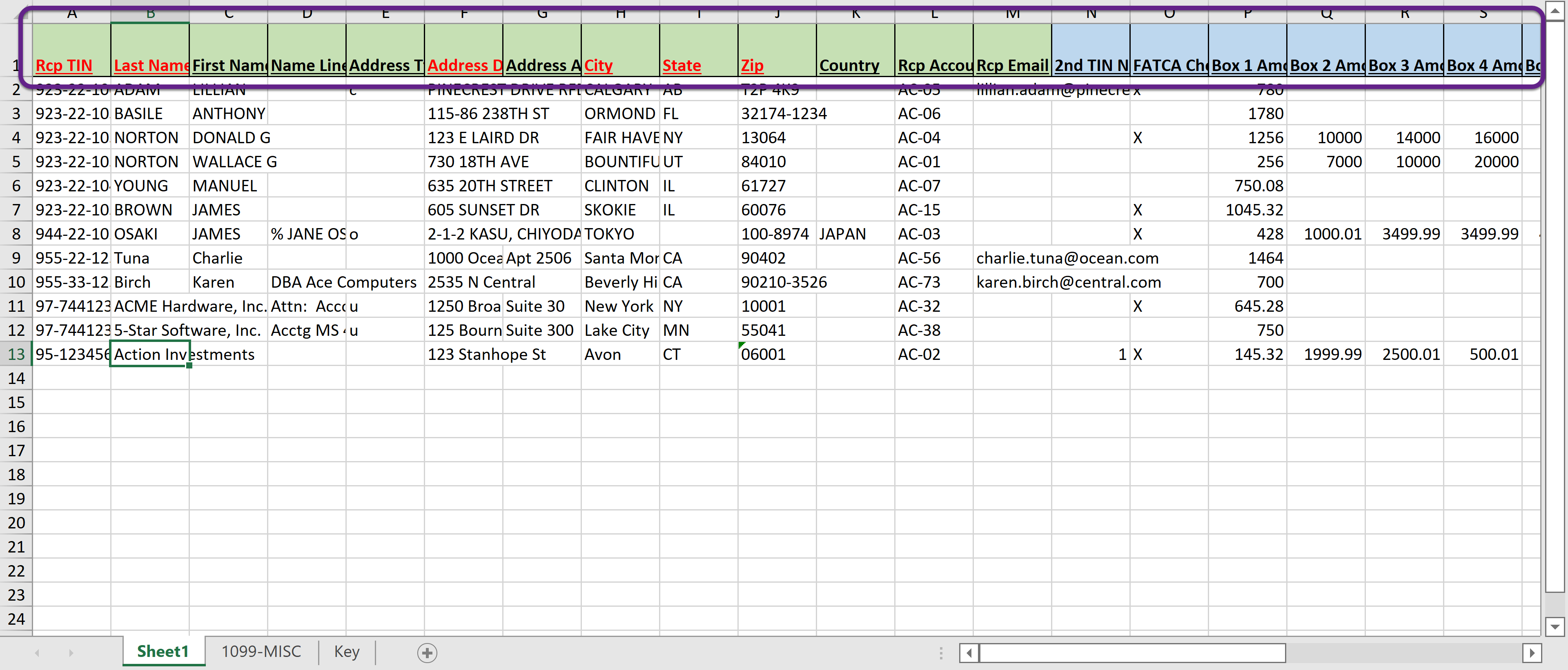 Image of a sample Excel sheet with a callout on the column headers.